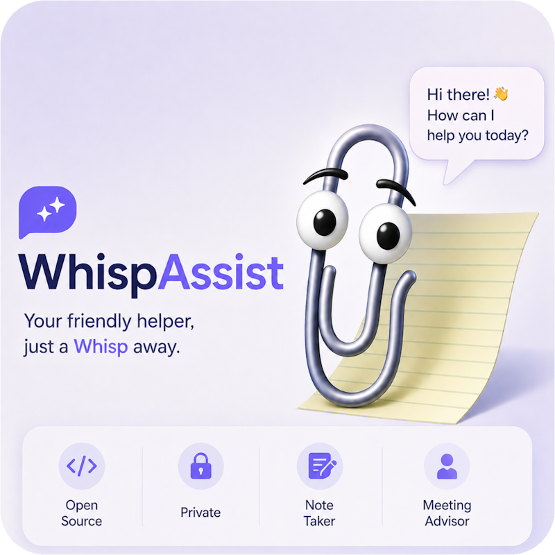WhispAssist logo with friendly Clippy saying hi there showing open source, private, note taker, and meeting advisor